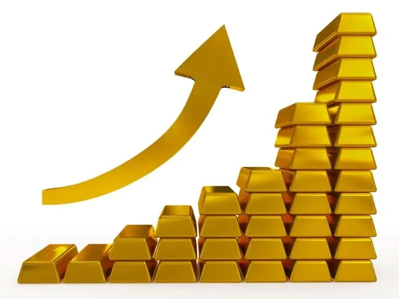 Price of Gold in Nepal _ SGE